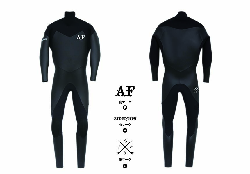 WETSUITS « AIDENTIFY